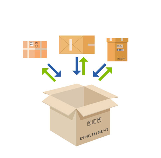 Grupaje Envios consolidados