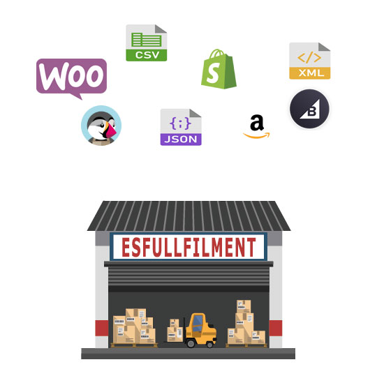 Integraciones Web, fullfilment y Plataformas